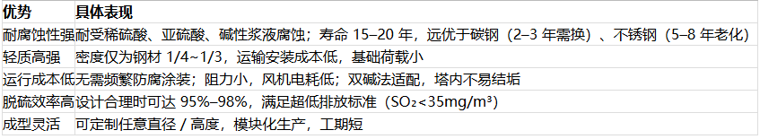 69b4d39f15c68.png image.png